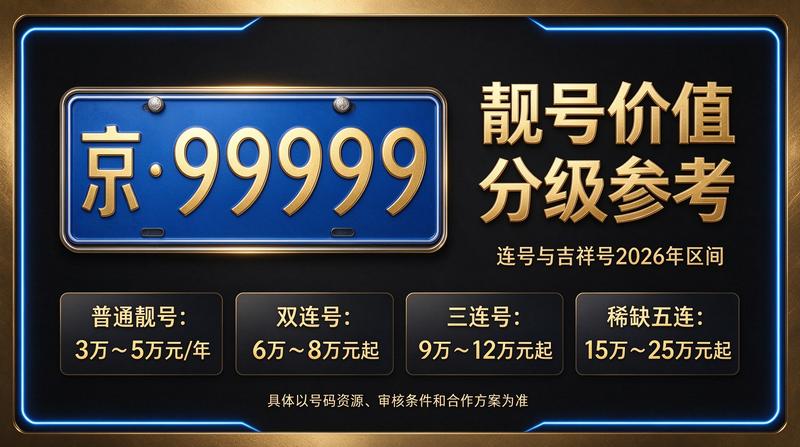 2026年新能源趋势